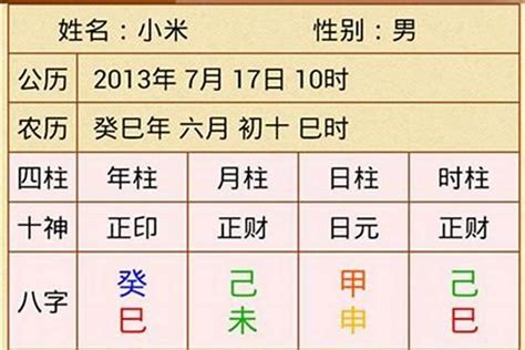 四柱八字算命|四柱八字排盤